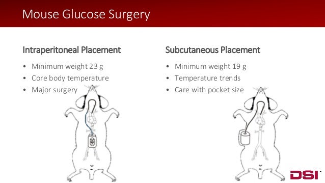 Research Surgery and Care of the Research Animal. Patient Care, Vascular Access, and Telemetry